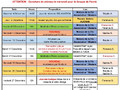 Planning Décembre Béziers