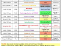 2025 Montpellier Planning Mars