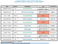 Planning Août Béziers