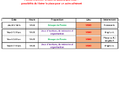Planning Mars VISIO 2026
